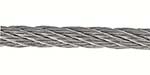 Cables